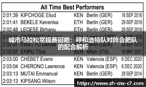 城市马拉松常规赛前瞻：呼和浩特队对阵合肥队的配合解析
